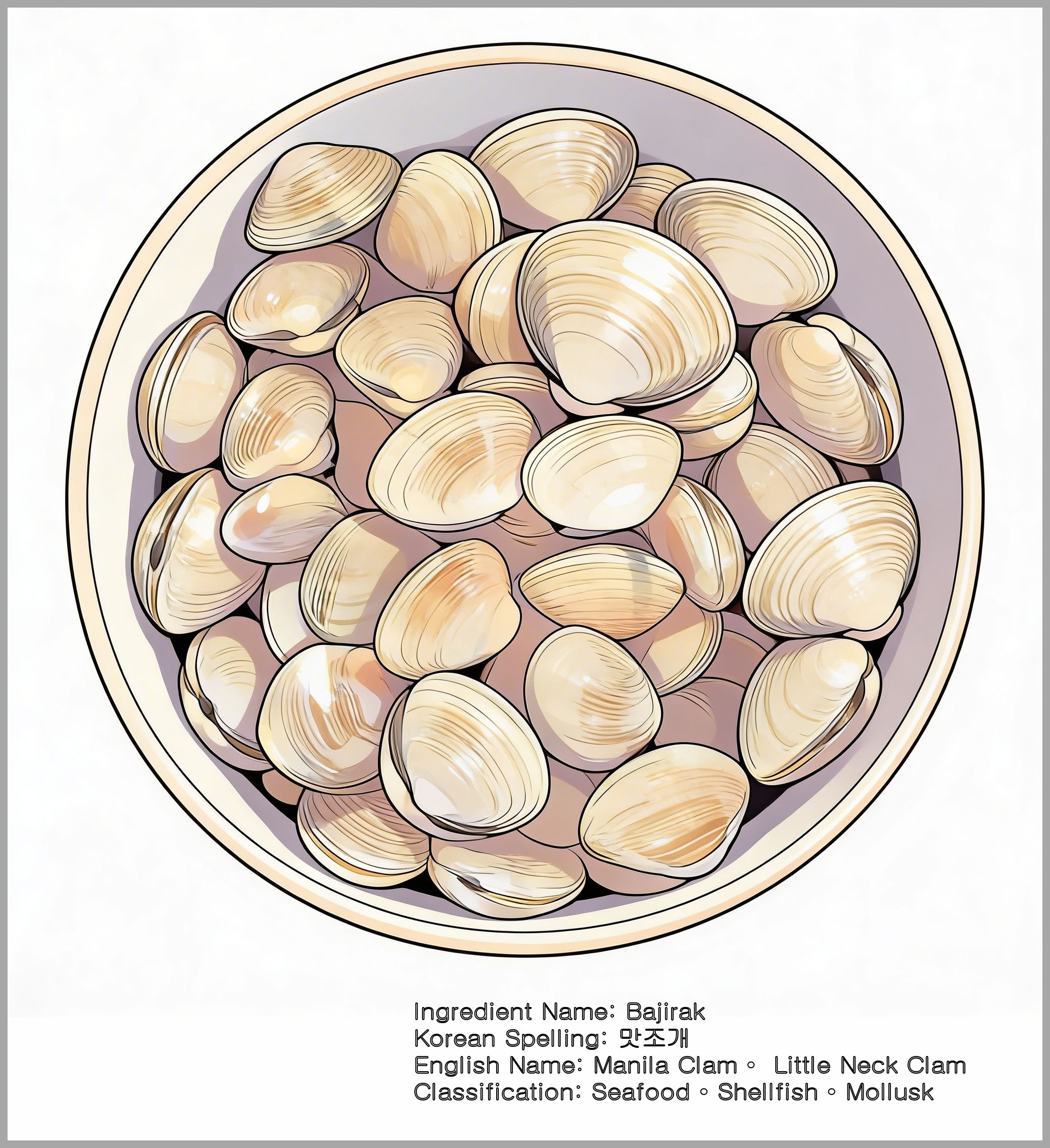 bajirak ingredient card